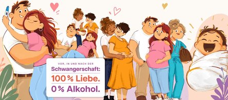 buntes gezeichnetes Bild mit verschiedenen familiären Situationen im Zusammenhang mit einer Schwangerschaft