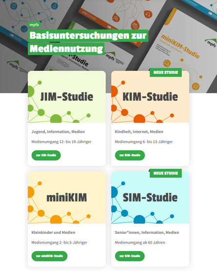 mehrere Hefte der mpfs mit den jeweiligen Studien JIM, KIM, miniKIM und SIM